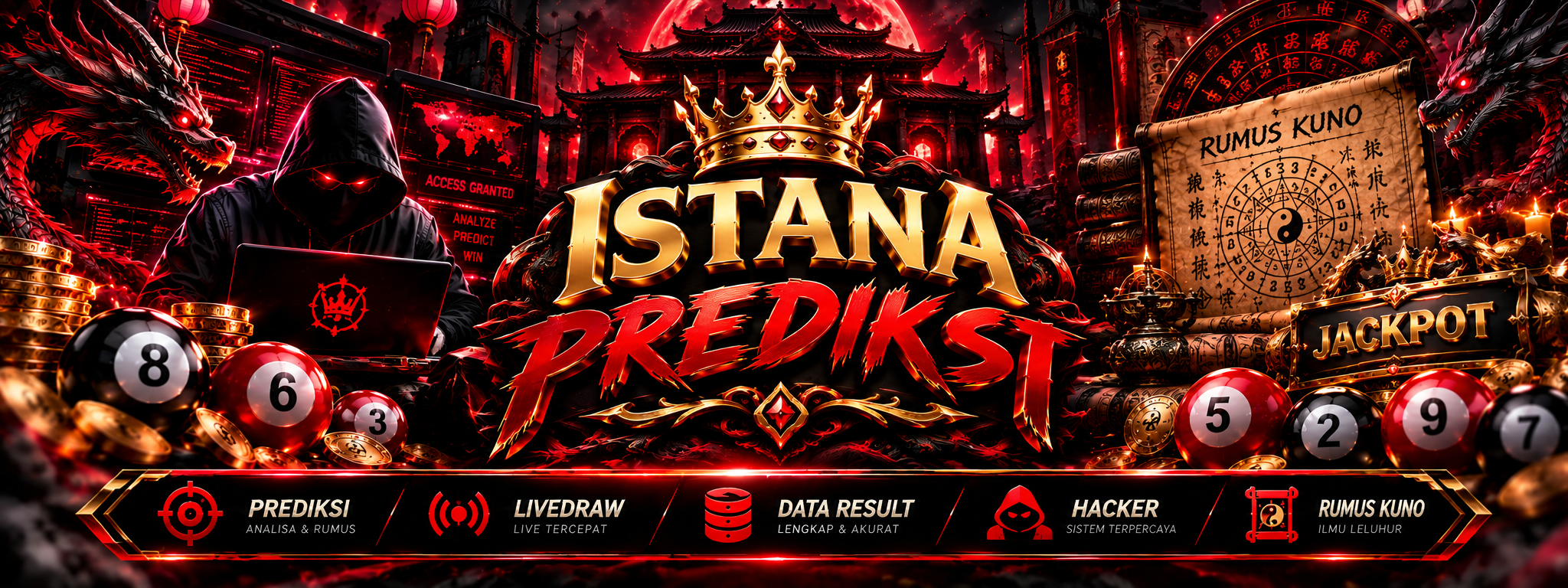 ISTANA PREDIKSI